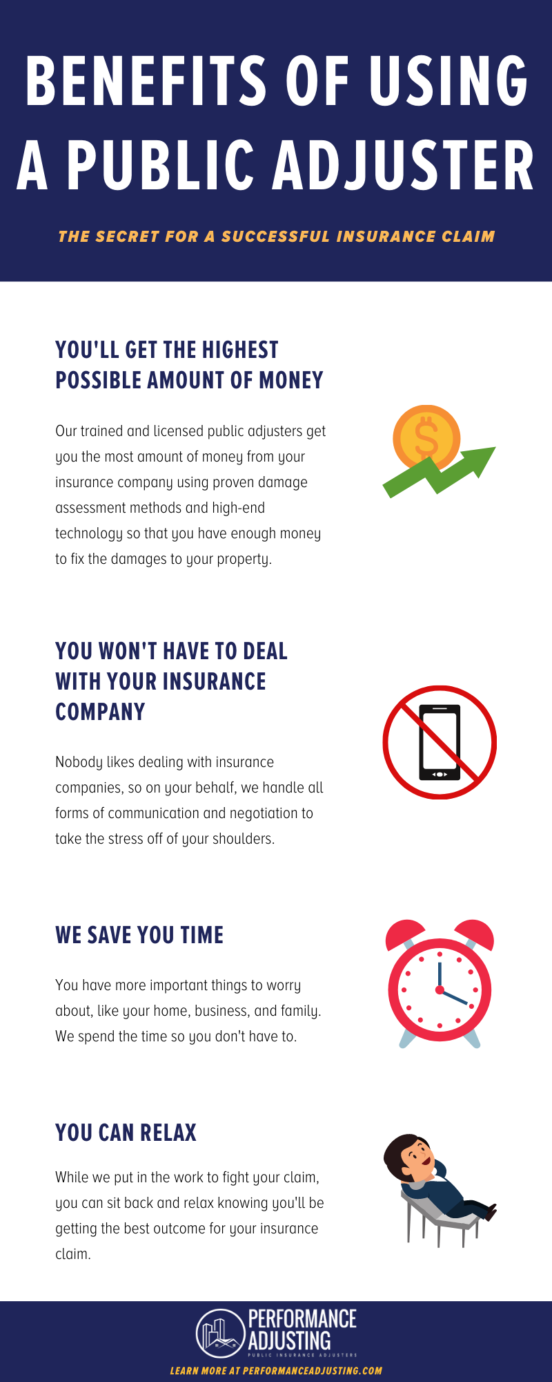 benefits of using a public adjuster Infographic