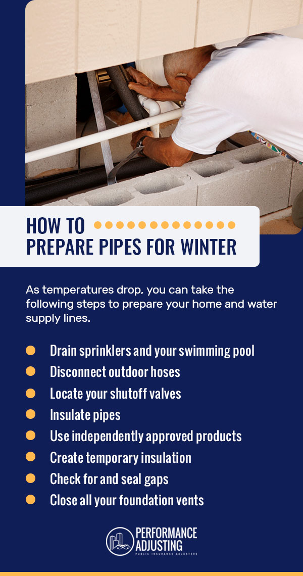 How to Prepare Pipes for Winter